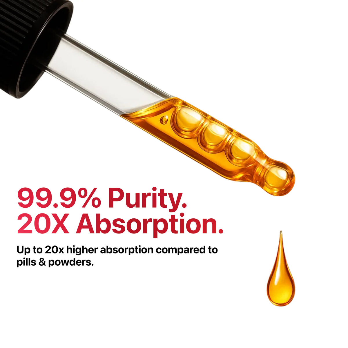 Circulation Max™ - Cayenne, Beetroot & Hawthorn Berry Liquid Drops