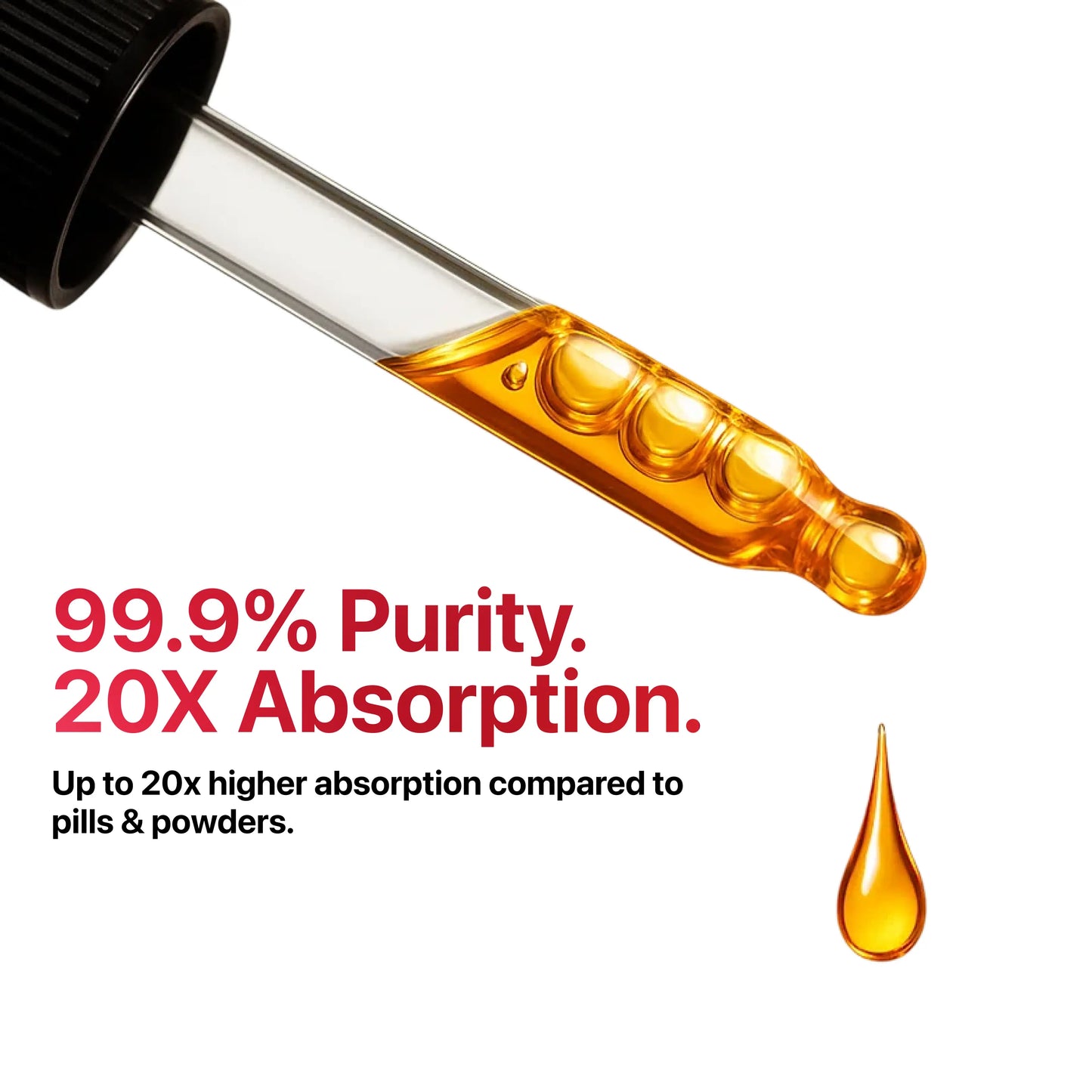 Circulation Max™ - Cayenne, Beetroot & Hawthorn Berry Liquid Drops