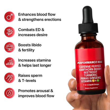 Performance Max™ - Cayenne, Beetroot & Ginseng Liquid Drops