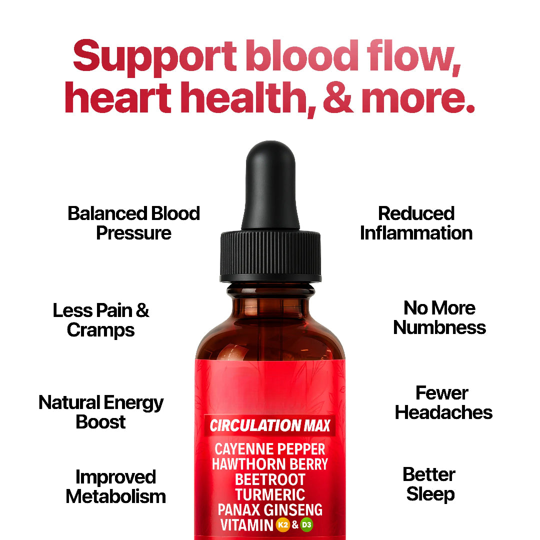 Circulation Max™ - Cayenne, Beetroot & Hawthorn Berry Liquid Drops