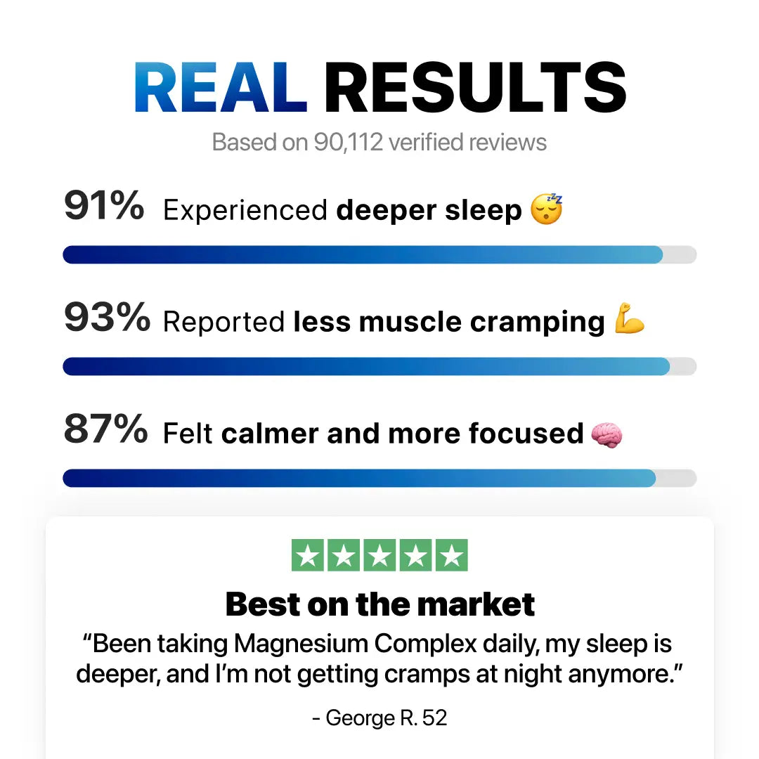 8-in-1 Magnesium Complex 1000mg Capsules