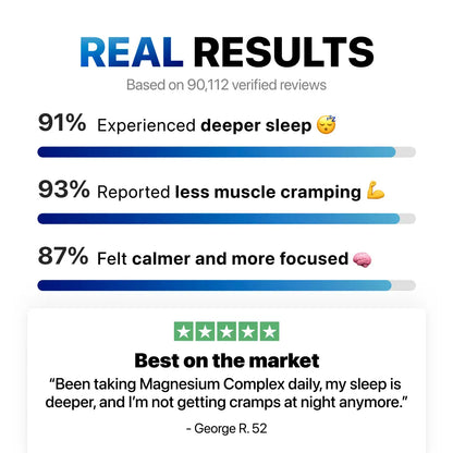 8-in-1 Magnesium Complex 1000mg Capsules