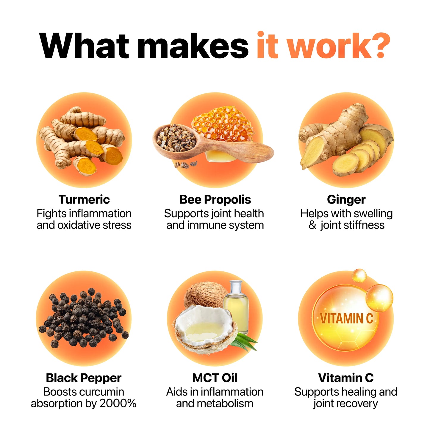 Kurkuma Curcumin 95 Wellnure