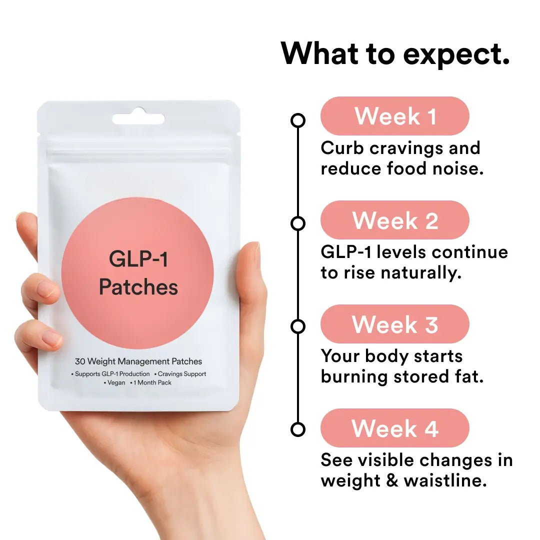 Natural Weight Management Patches - Appetite Control & Craving Support