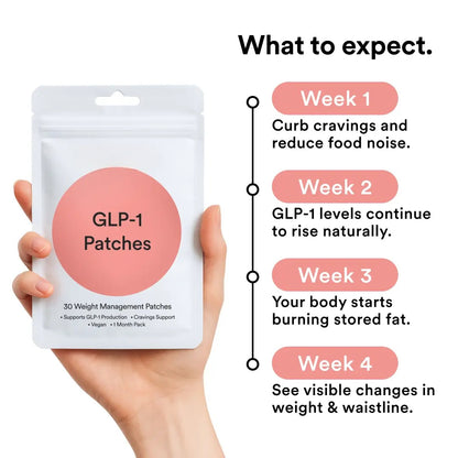 Natural Weight Management Patches - Appetite Control & Craving Support