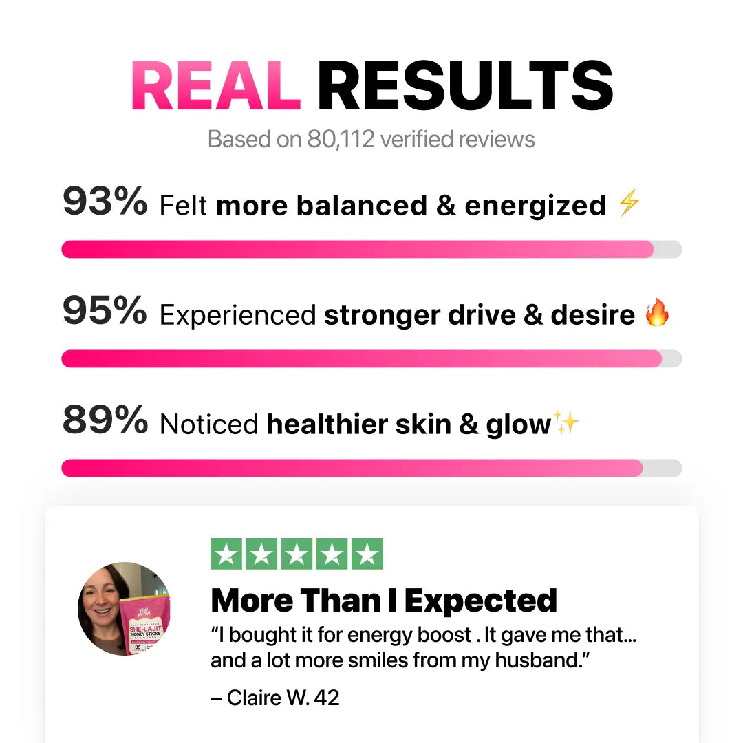 SHE-lajit Honigstangen